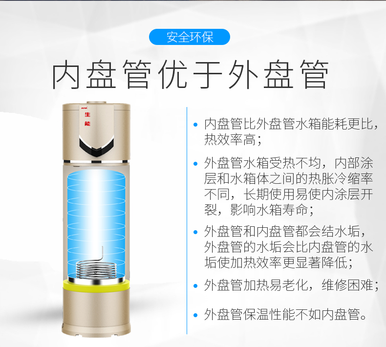 空氣能熱泵地暖哪里有售
